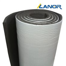 Звукоізоляційні матеріали для стін